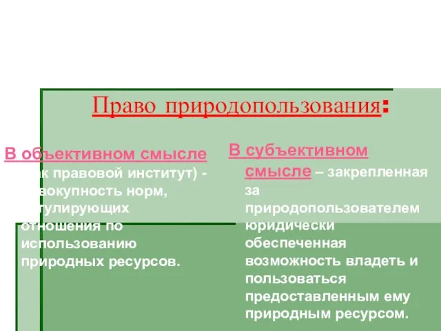 1. Понятие и виды права природопользования Право природопользования: В объективном смысле