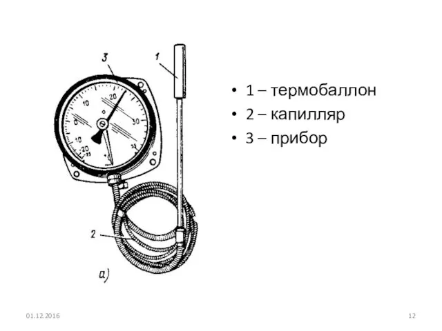 1 – термобаллон 2 – капилляр 3 – прибор 01.12.2016