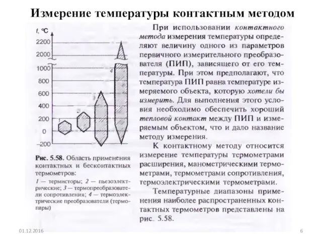 Измерение температуры контактным методом 01.12.2016