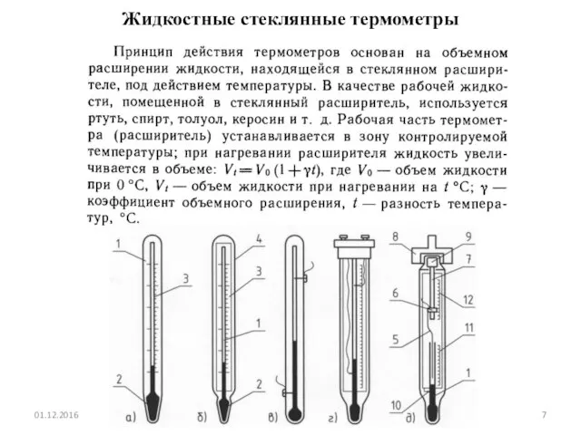 Жидкостные стеклянные термометры 01.12.2016