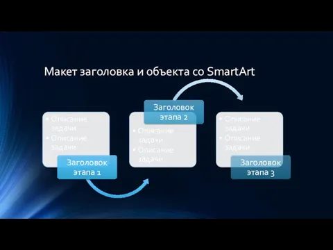 Макет заголовка и объекта со SmartArt