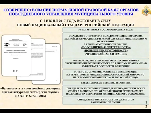 СОВЕРШЕНСТВОВАНИЕ НОРМАТИВНОЙ ПРАВОВОЙ БАЗЫ ОРГАНОВ ПОВСЕДНЕВНОГО УПРАВЛЕНИЯ МУНИЦИПАЛЬНОГО УРОВНЯ С 1