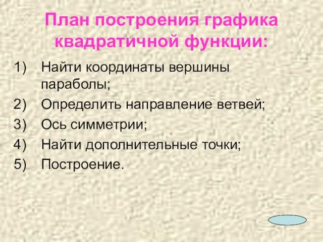 План построения графика квадратичной функции: Найти координаты вершины параболы; Определить направление