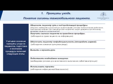 Принципы ухода. Понятие гигиены тяжелобольного пациента. Учитывая основные принципы ухода за