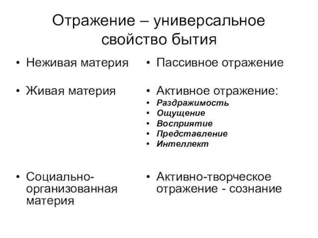 Отражение – универсальное свойство бытия Неживая материя Живая материя Социально-организованная материя