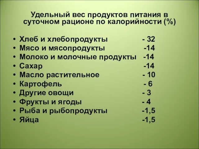 Удельный вес продуктов питания в суточном рационе по калорийности (%) Хлеб