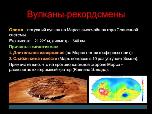 Вулканы-рекордсмены Олимп – потухший вулкан на Марсе, высочайшая гора Солнечной системы.