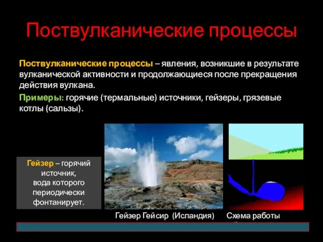 Поствулканические процессы Поствулканические процессы – явления, возникшие в результате вулканической активности