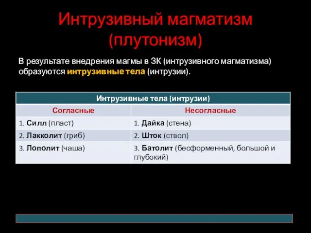 Интрузивный магматизм (плутонизм) В результате внедрения магмы в ЗК (интрузивного магматизма) образуются интрузивные тела (интрузии).