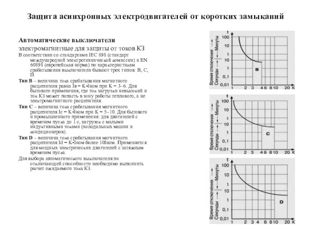 Защита асинхронных электродвигателей от коротких замыканий Автоматические выключатели электромагнитные для защиты