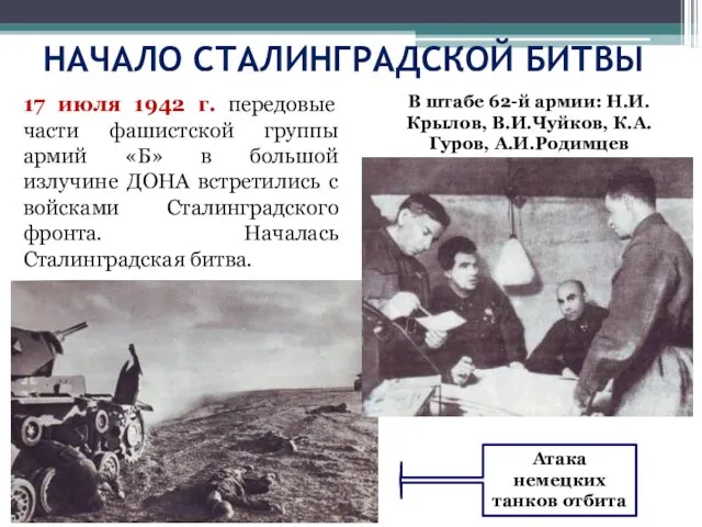 НАЧАЛО СТАЛИНГРАДСКОЙ БИТВЫ 17 июля 1942 г. передовые части фашистской группы