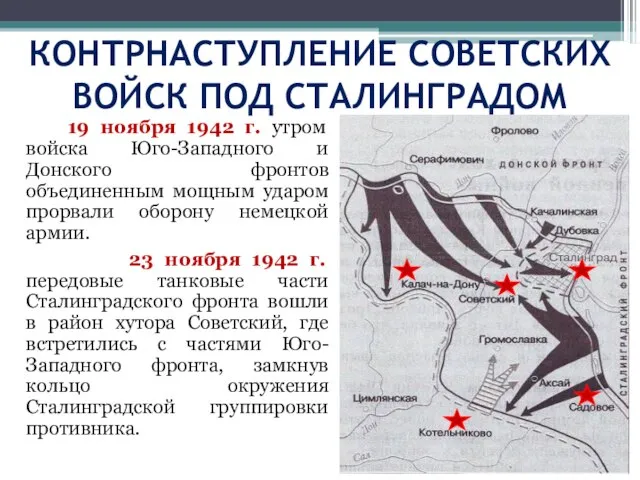 КОНТРНАСТУПЛЕНИЕ СОВЕТСКИХ ВОЙСК ПОД СТАЛИНГРАДОМ 19 ноября 1942 г. утром войска