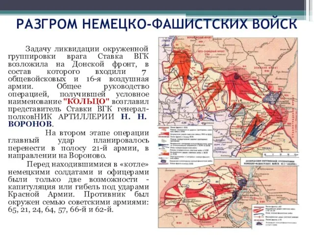 РАЗГРОМ НЕМЕЦКО-ФАШИСТСКИХ ВОЙСК Задачу ликвидации окруженной группировки врага Ставка ВГК возложила