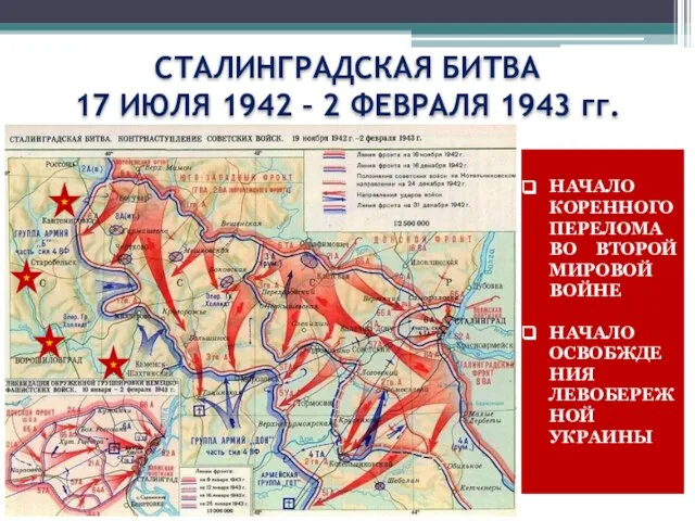 СТАЛИНГРАДСКАЯ БИТВА 17 ИЮЛЯ 1942 – 2 ФЕВРАЛЯ 1943 гг. НАЧАЛО