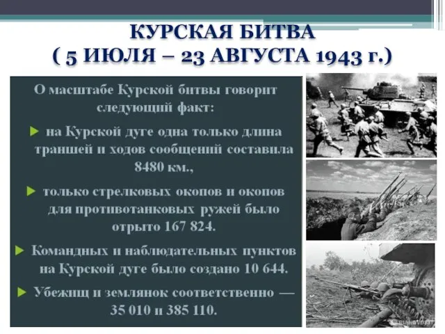 КУРСКАЯ БИТВА ( 5 ИЮЛЯ – 23 АВГУСТА 1943 г.)