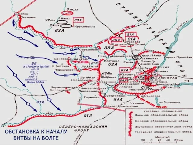 ОБСТАНОВКА К НАЧАЛУ БИТВЫ НА ВОЛГЕ