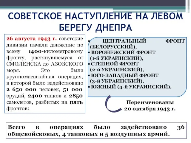 26 августа 1943 г. советские дивизии начали движение по всему 1400-километровому