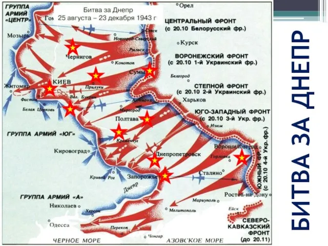 БИТВА ЗА ДНЕПР