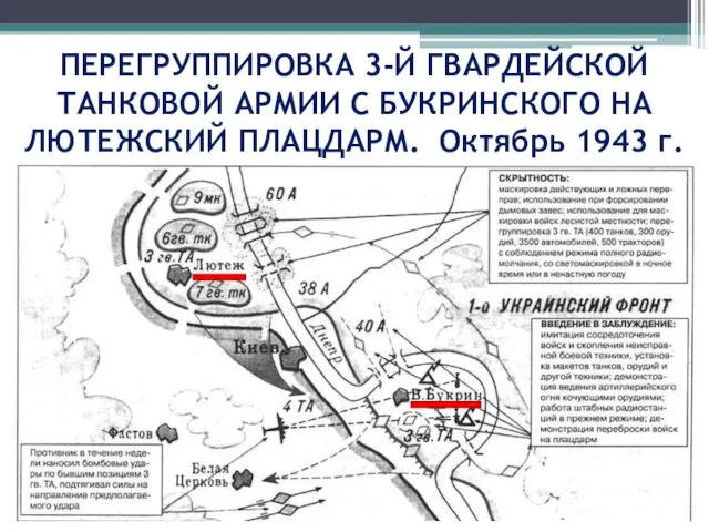 ПЕРЕГРУППИРОВКА 3-Й ГВАРДЕЙСКОЙ ТАНКОВОЙ АРМИИ С БУКРИНСКОГО НА ЛЮТЕЖСКИЙ ПЛАЦДАРМ. Октябрь 1943 г.