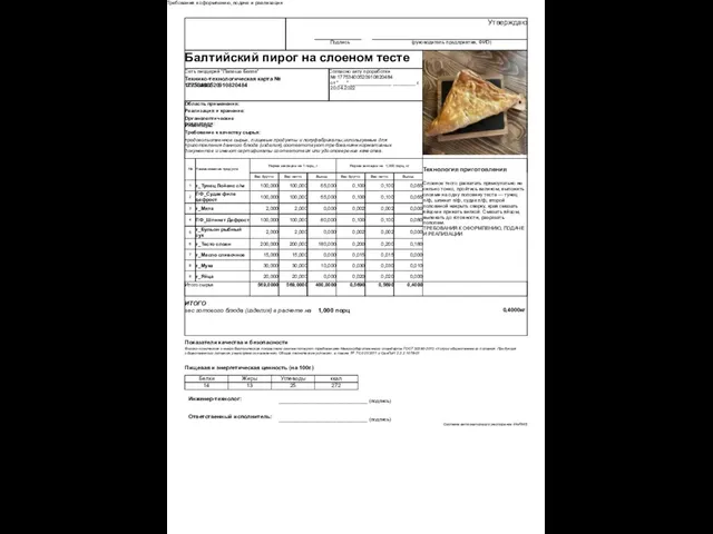 Балтийский пирог на слоеном тесте Сеть пиццерий "Папаша Беппе" Технико-технологическая карта
