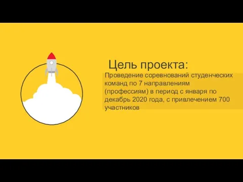 Цель проекта: Проведение соревнований студенческих команд по 7 направлениям (профессиям) в