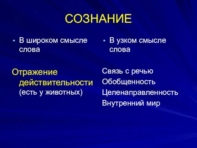 СОЗНАНИЕ В широком смысле слова Отражение действительности (есть у животных) В