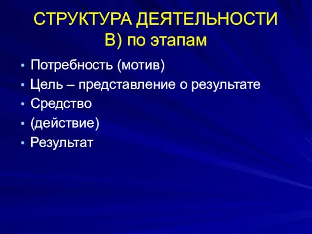 СТРУКТУРА ДЕЯТЕЛЬНОСТИ В) по этапам Потребность (мотив) Цель – представление о результате Средство (действие) Результат