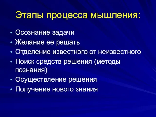 Этапы процесса мышления: Осознание задачи Желание ее решать Отделение известного от