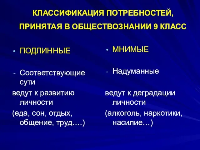 КЛАССИФИКАЦИЯ ПОТРЕБНОСТЕЙ, ПРИНЯТАЯ В ОБЩЕСТВОЗНАНИИ 9 КЛАСС ПОДЛИННЫЕ Соответствующие сути ведут