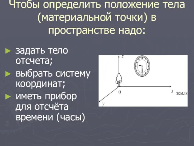 Чтобы определить положение тела (материальной точки) в пространстве надо: задать тело