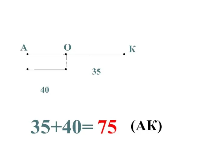 А К О 35 40 35+40= 75 (АК)