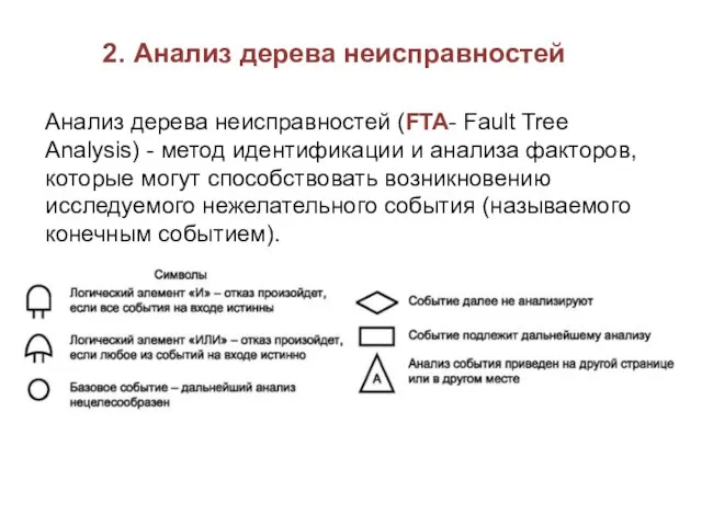 2. Анализ дерева неисправностей Анализ дерева неисправностей (FTA- Fault Tree Analysis)