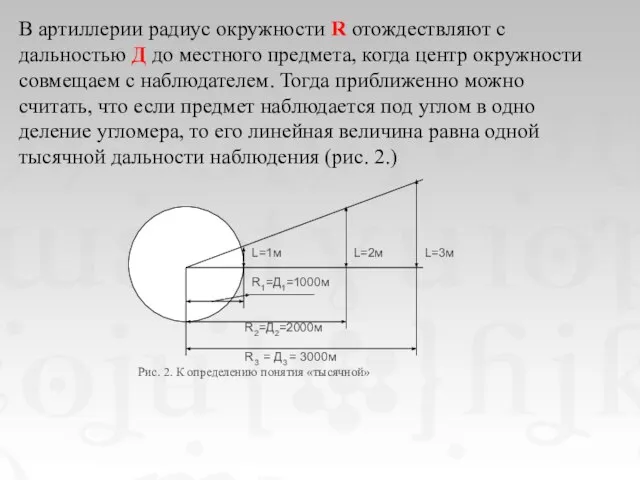 В артиллерии радиус окружности R отождествляют с дальностью Д до местного