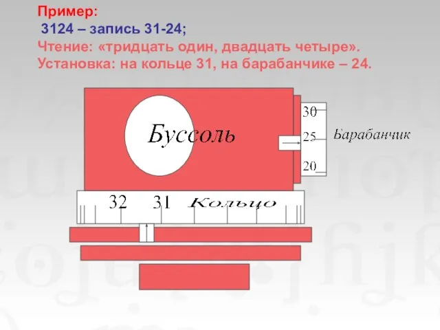 Пример: 3124 – запись 31-24; Чтение: «тридцать один, двадцать четыре». Установка: