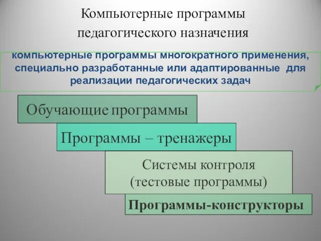 Компьютерные программы педагогического назначения компьютерные программы многократного применения, специально разработанные или