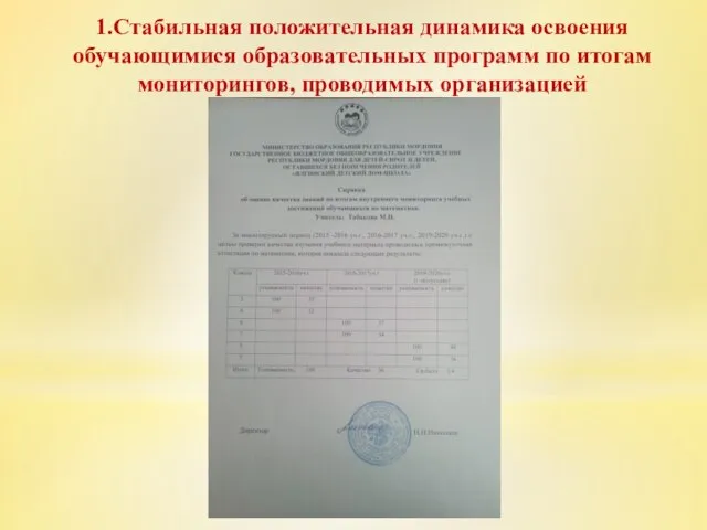 1.Стабильная положительная динамика освоения обучающимися образовательных программ по итогам мониторингов, проводимых организацией