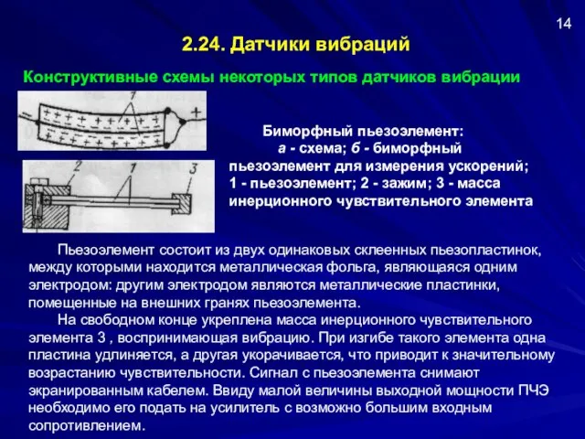 2.24. Датчики вибраций Биморфный пьезоэлемент: а - схема; б - биморфный