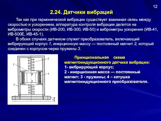 2.24. Датчики вибраций Так как при гармонической вибрации существует взаимная связь