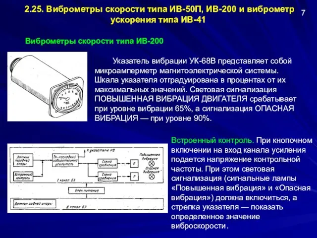 2.25. Виброметры скорости типа ИВ-50П, ИВ-200 и виброметр ускорения типа ИВ-41