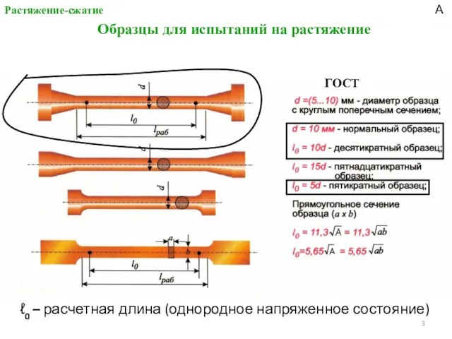 Растяжение-сжатие ℓ0 – расчетная длина (однородное напряженное состояние) ГОСТ А Образцы для испытаний на растяжение