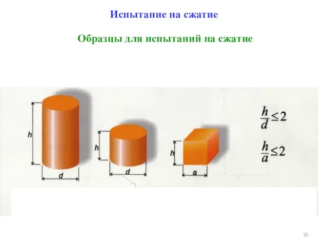 Испытание на сжатие Образцы для испытаний на сжатие