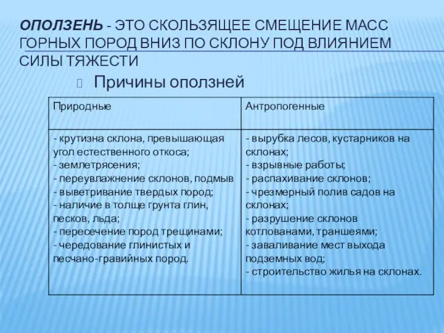 ОПОЛЗЕНЬ - ЭТО СКОЛЬЗЯЩЕЕ СМЕЩЕНИЕ МАСС ГОРНЫХ ПОРОД ВНИЗ ПО СКЛОНУ