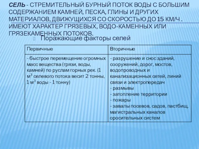 СЕЛЬ - СТРЕМИТЕЛЬНЫЙ БУРНЫЙ ПОТОК ВОДЫ С БОЛЬШИМ СОДЕРЖАНИЕМ КАМНЕЙ, ПЕСКА,