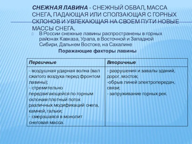 СНЕЖНАЯ ЛАВИНА - СНЕЖНЫЙ ОБВАЛ, МАССА СНЕГА, ПАДАЮЩАЯ ИЛИ СПОЛЗАЮЩАЯ С