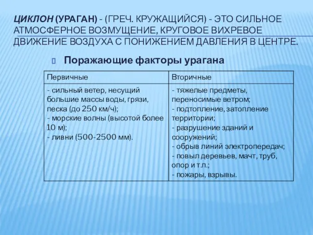 ЦИКЛОН (УРАГАН) - (ГРЕЧ. КРУЖАЩИЙСЯ) - ЭТО СИЛЬНОЕ АТМОСФЕРНОЕ ВОЗМУЩЕНИЕ, КРУГОВОЕ