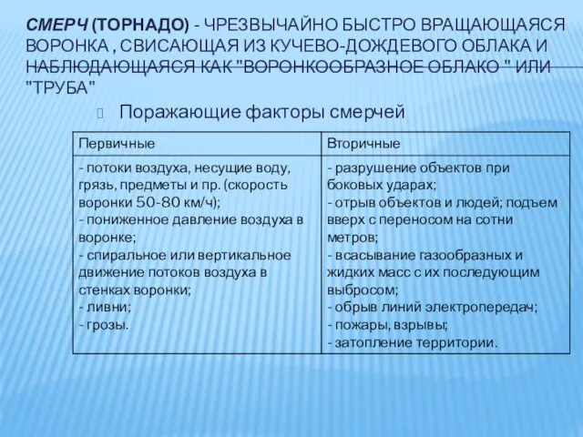 СМЕРЧ (ТОРНАДО) - ЧРЕЗВЫЧАЙНО БЫСТРО ВРАЩАЮЩАЯСЯ ВОРОНКА , СВИСАЮЩАЯ ИЗ КУЧЕВО-ДОЖДЕВОГО