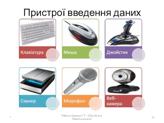 Пристрої введення даних * Робота Кравчук Г.Т., СЗШ № 8 м.Хмельницького