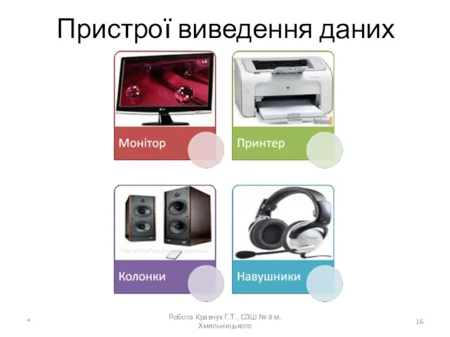 Пристрої виведення даних * Робота Кравчук Г.Т., СЗШ № 8 м.Хмельницького