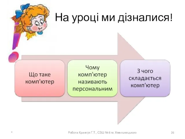 На уроці ми дізналися! * Робота Кравчук Г.Т., СЗШ № 8 м. Хмельницького