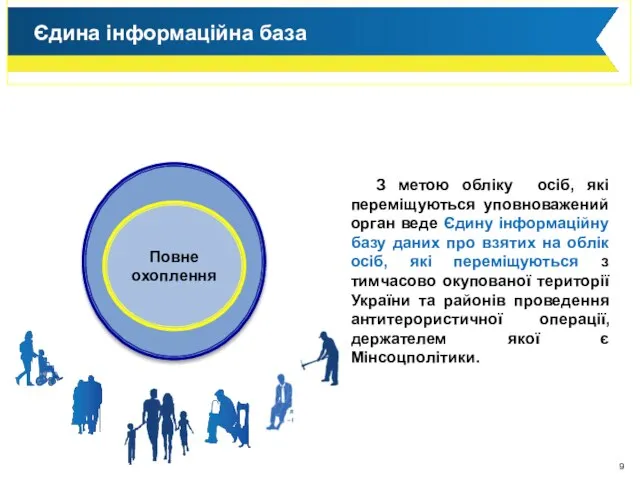 Єдина інформаційна база Повне охоплення З метою обліку осіб, які переміщуються